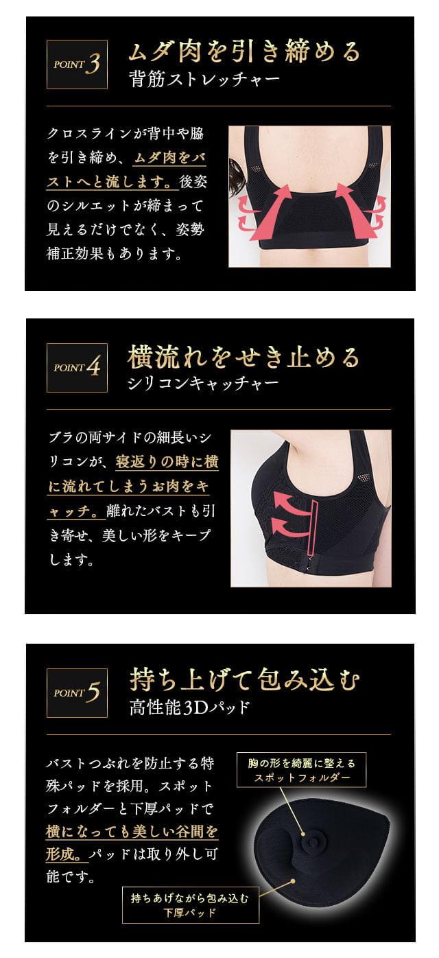 6つのこだわり